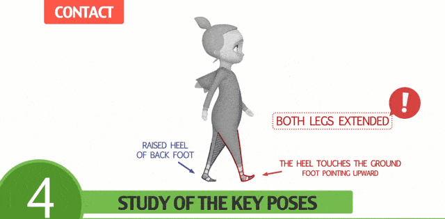 动画师必看干货!拆解走跑循环,死磕每一个细节