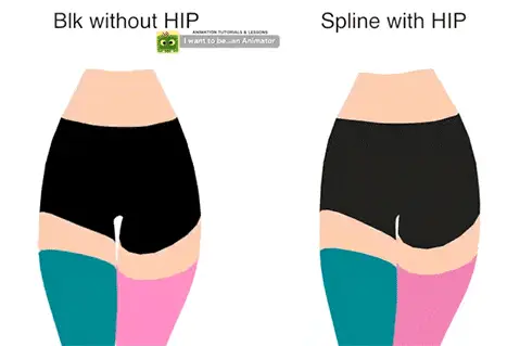 动画师必看干货!拆解走跑循环,死磕每一个细节