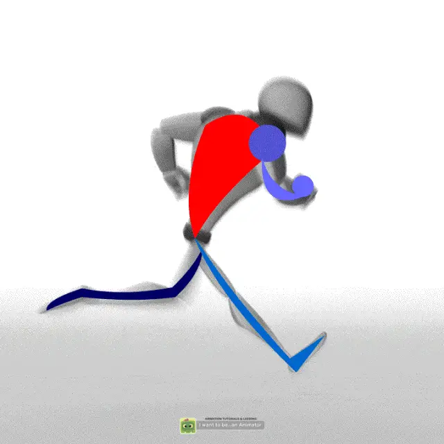 动画师必看干货!拆解走跑循环,死磕每一个细节