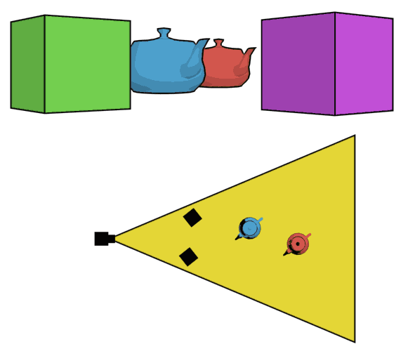 【动画小分享】一分钟学会希区柯克式变焦拍摄手法！