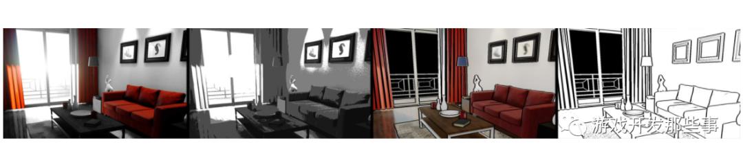 游戏开发与设计中的“3C”是指什么？